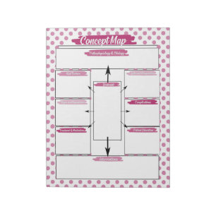 Magenta Nursing Student Concept Template Notizblock
