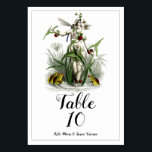 Magical Garden Wedding Burgundy Green Tischnummer<br><div class="desc">Magischer Märchengarten Hochzeit thematische Tischkarte mit einer whimsical Fee, die von Blume und umgeben von Geschöpfen des Gartens und des Teiches. Libelle und springende Fische. Weiße Blume und grüne Blätter laden zum Entspannen ein. Personalisieren Sie mit den Namen der Braut und des Bräutigams. Die vollständige Auswahl der passenden Artikel finden...</div>