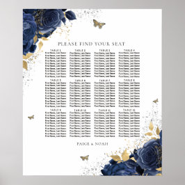 Magische Seekarte für Navy & Gold-Rose Poster