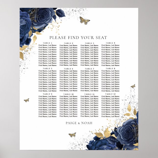 Magische Seekarte für Navy & Gold-Rose Poster (Vorne)