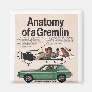 Magnet AMCs Gremlin