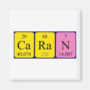 Magnet de nom de table périodique Caran