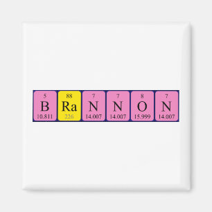 Magnet de nom de table périodique de la marque