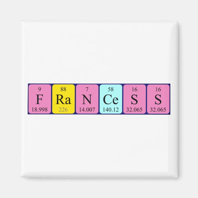 Magnet de nom de table périodique des Francs (Devant)