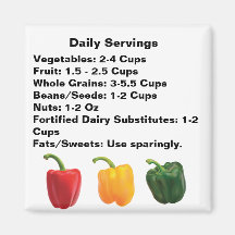 Magnet de portions quotidiennes