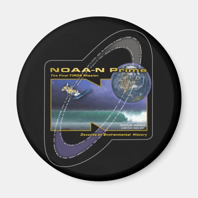 Magnet - Decal (Vorne)