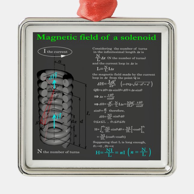 Magnet field of solenoid ornament aus metall (Vorne)