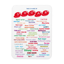 60 Noms de l'aimant du sucre