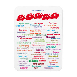 Magnet Flexible 60 Noms de l'aimant du sucre