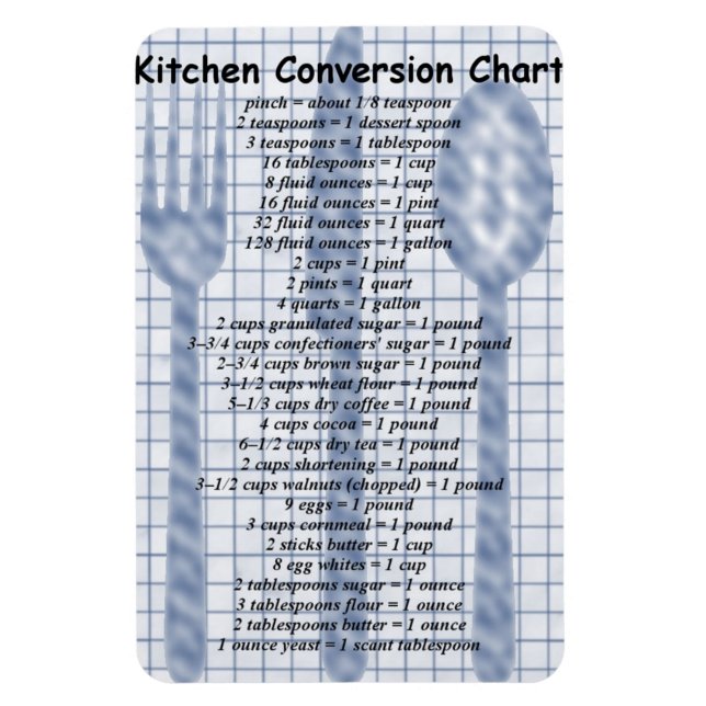 Magnet Flexible Aimant graphique de conversion de cuisine (Vertical)