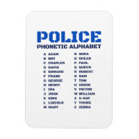 Alphabet phonétique A à Z pour les policiers