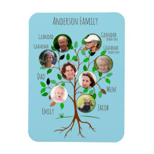 Magnet Flexible Arbre de photo de famille immédiate