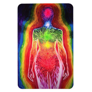 Magnet Flexible Champ énergétique humain