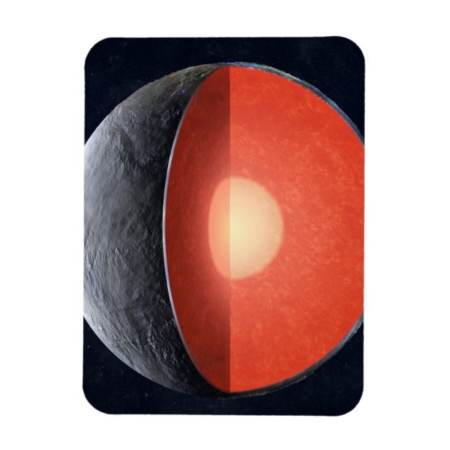 Magnet Flexible Comment Une Planète Rocheuse Se Forme. (Vertical)