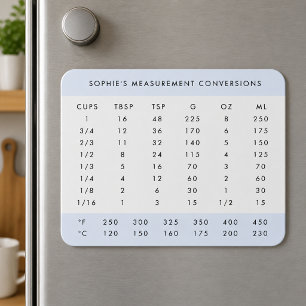 Magnet Flexible Conversion cuisine Boulon de mesure du poids ble
