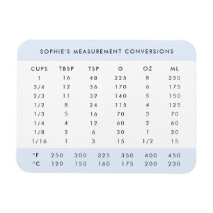 Magnet Flexible Conversion cuisine   Boulon de mesure du poids ble