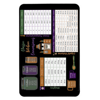 Magnet Flexible Conversion de cuisine Aimant photo flexible Couleu