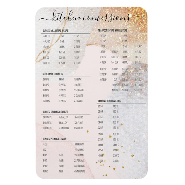 Magnet Flexible Conversion de cuisine rose abstrait moderne  (Vertical)