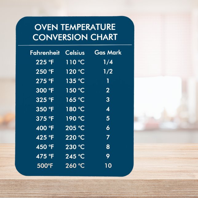 Magnet Flexible graphique de conversion celsius à fahrenheit bleu (celsius to fahrenheit conversion chart blue magnet
)