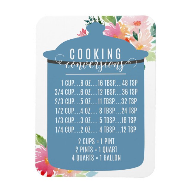 Magnet Flexible Graphique de conversion de Cuisine| Blue Jar (Vertical)