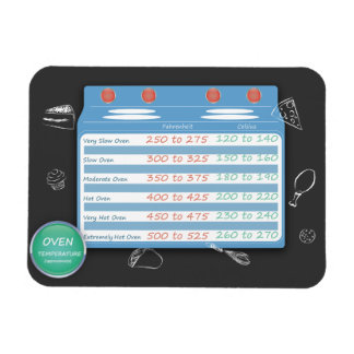 MAGNET FLEXIBLE GRAPHIQUE DE CONVERSION DE LA CUISINE - TEMPÉRATUR