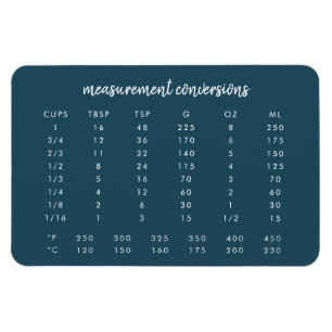 Magnet Flexible Graphique de conversion de mesure Cuisine modern
