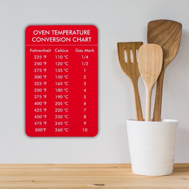 Magnet Flexible graphique de conversion de température du four rou (oven temperature conversion chart Celsius to Fahrenheit)