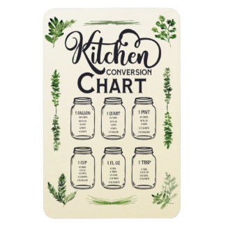 Magnet Flexible Graphique de conversion des mesures liquides 4x6