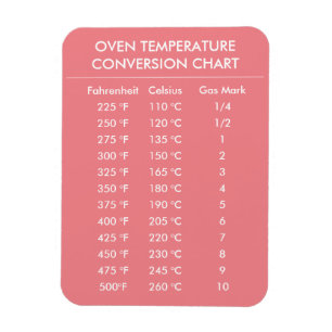 Magnet Flexible graphique des conversions de four celsius à fahren