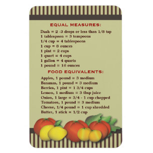 Magnet Flexible Guide pratique de cuisine pour faire cuire