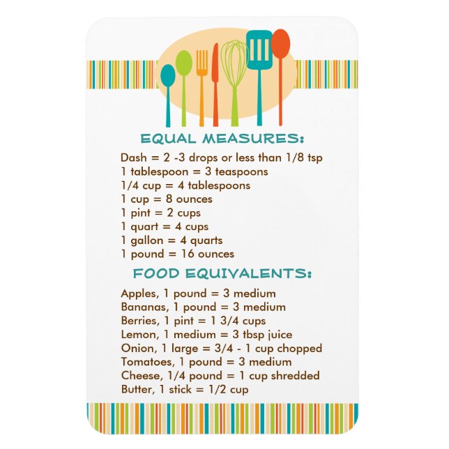 Magnet Flexible Guide pratique de cuisine pour recettes de Cuisine (Vertical)