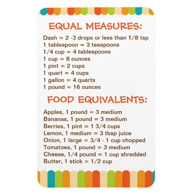 Magnet Flexible Guide pratique de cuisine pour recettes de Cuisine (Vertical)