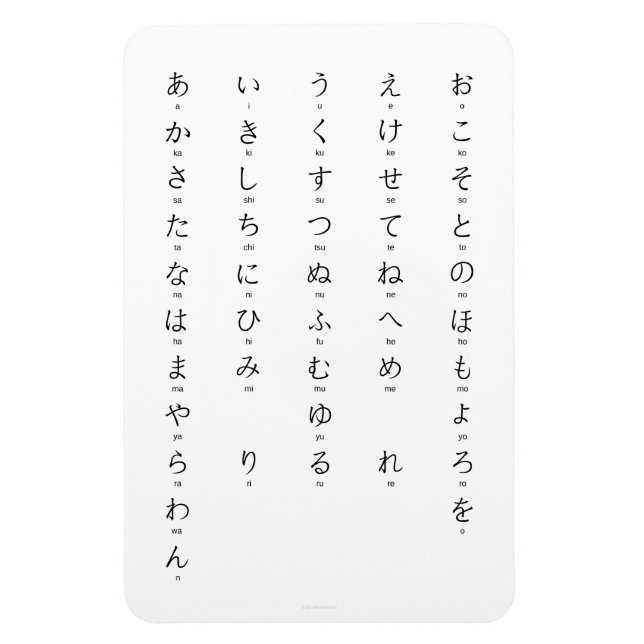Magnet Flexible Hiragana Avec Romaji Apprendre Les Personnages Jap (Vertical)