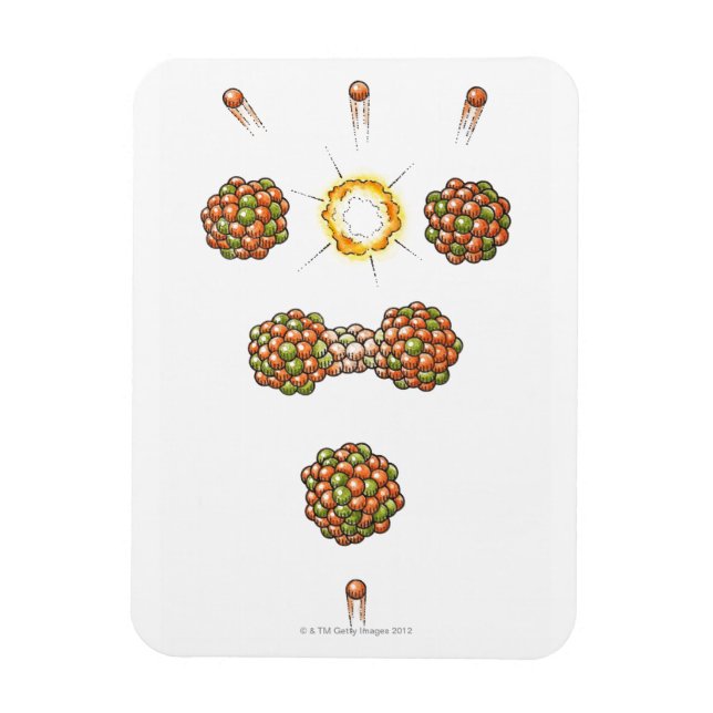 Magnet Flexible Illustration de neutron frappant Uranium-235 (Vertical)