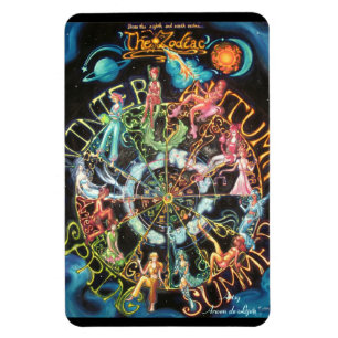 Magnet Flexible Le zodiaque