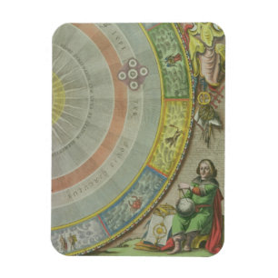Magnet Flexible Nicolas Copernic (1473-1543), détail d'une carte