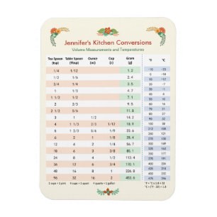 Magnet Flexible Orienté floral - table de conversion de cuisine