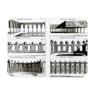 Magnet Flexible Palisade conceptions, de 'Théorie et Pratique de G