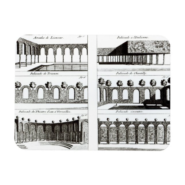 Magnet Flexible Palisade conceptions, de 'Théorie et Pratique de G (Horizontal)