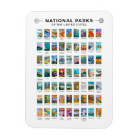 Parcs nationaux des États-Unis Liste Vintage
