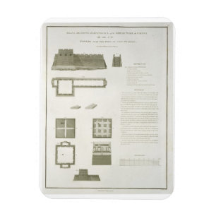 Magnet Flexible Plans, sections et altitudes de la Grande Muraille