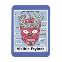 Poster de l'Aqua Ado Hunger Force Visible Frylock