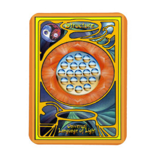 Magnet Flexible Sacral Chakra - Structure