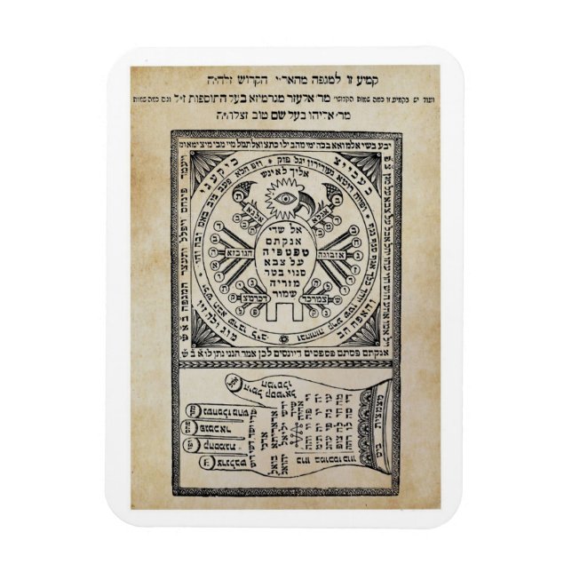 Magnet Flexible Segula, Amulet. Sefer Shaar HaYechudim. Kabbalah (Vertical)