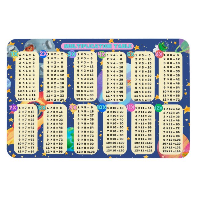 Magnet Flexible Space Math Adventures ! - (Multiplication 1 à 12) (Horizontal)