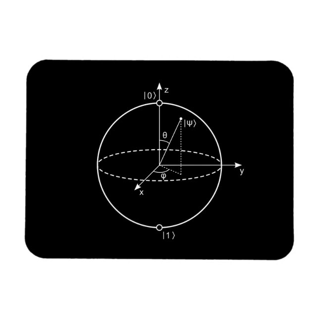 Magnet Flexible Sphère Bloch | Physique / Maths Quantum Bit (Horizontal)