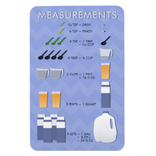 Magnet Flexible Table de conversion de cuisine