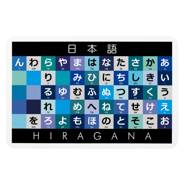 Magnet Flexible Table japonaise Hiragana (Horizontal)