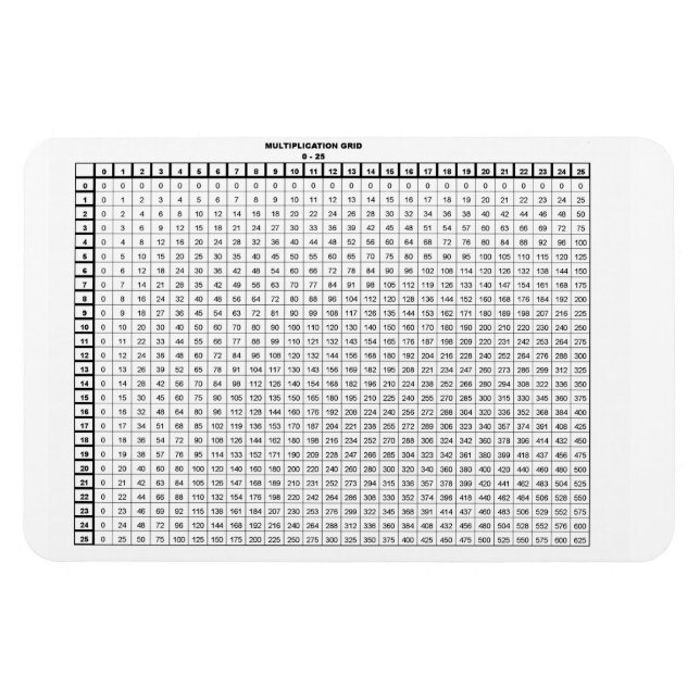Magnet Flexible Tableau de multiplication 30 par 20 pouces (Horizontal)