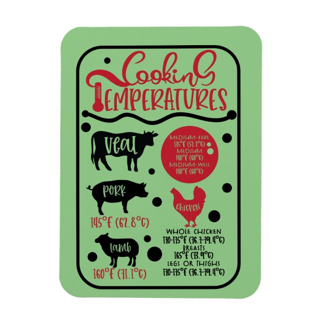 Magnet Flexible Température de la viande (Vertical)